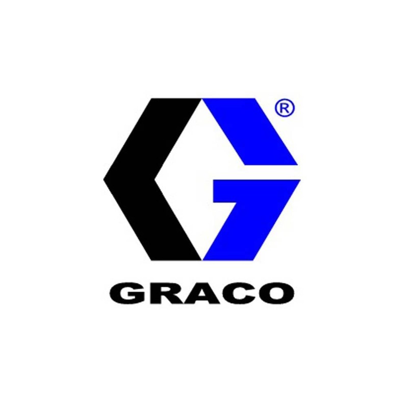 Graco Recalls 25,000 Car Seats Due to Injury Risk