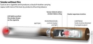 guide-inside-a-ecig